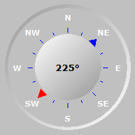 Wind Compass