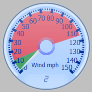 Wind Gauge